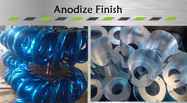 Anodized Finish
